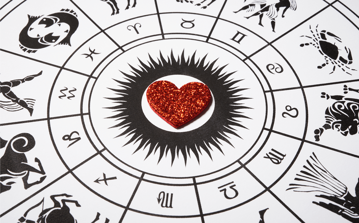 which astrological signs are most compatible