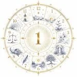 Mystical illustration representing Personal Year Number