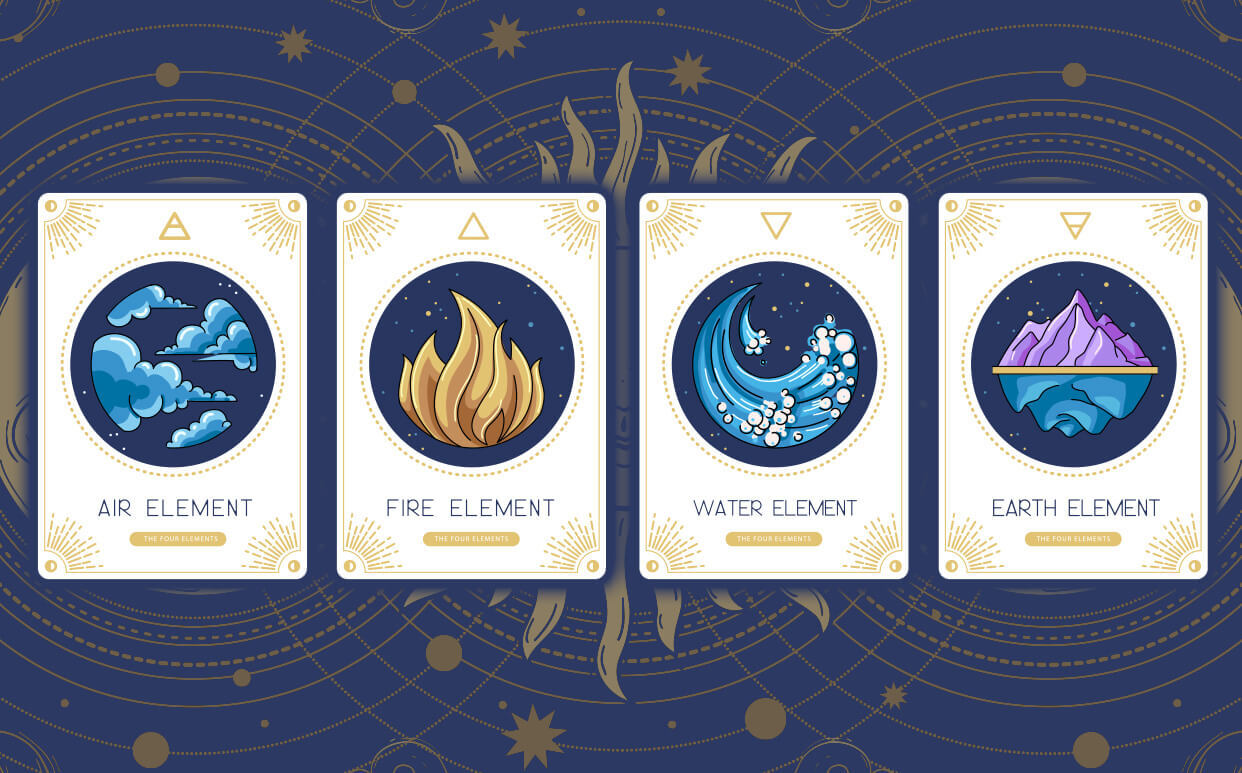 Link to article: The Four Elements Tarot Spread