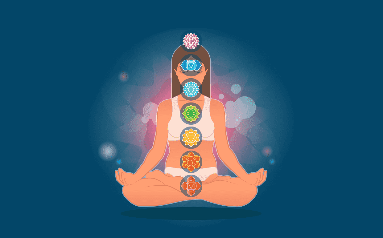 Chakra Basics