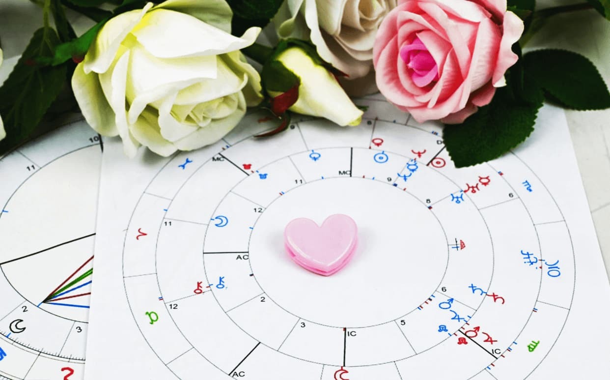 Using Synastry to Unearth Relationship Trouble